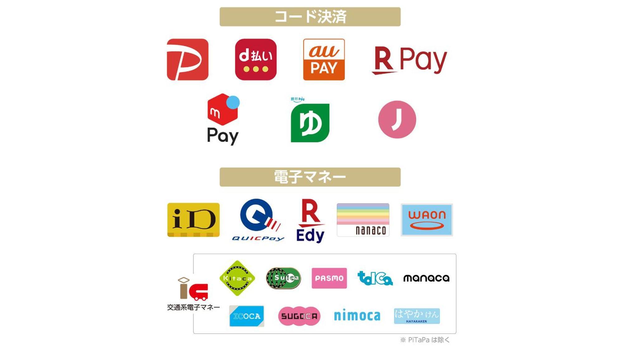 酒店 雷门浅草apa酒店